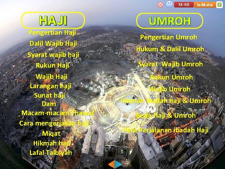 SK-KD HAJI Pengertian Haji Dalil Wajib Haji Syarat wajib haji Rukun Haji Wajib Haji