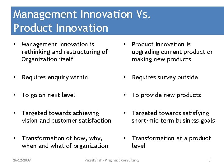 Management Innovation Vs. Product Innovation • Management Innovation is rethinking and restructuring of Organization