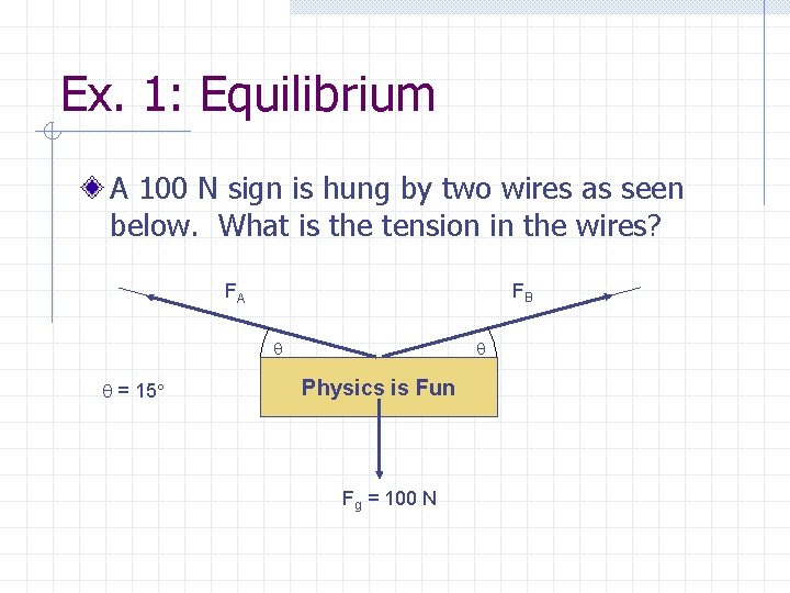 Ex. 1: Equilibrium A 100 N sign is hung by two wires as seen