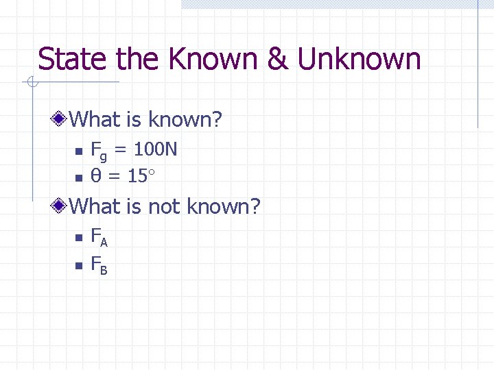 State the Known & Unknown What is known? n n Fg = 100 N