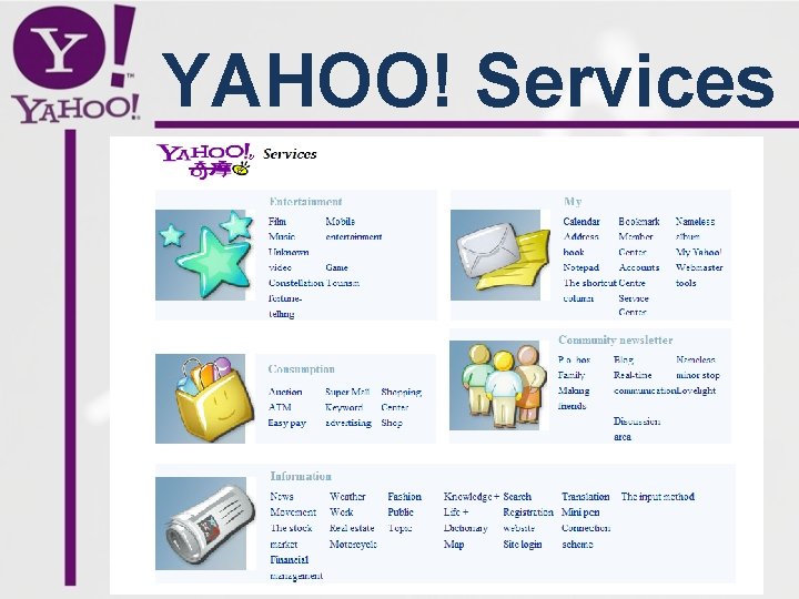 YAHOO! Services 