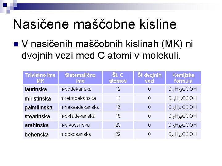 Nasičene maščobne kisline n V nasičenih maščobnih kislinah (MK) ni dvojnih vezi med C