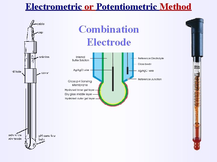 Electrometric or Potentiometric Method Combination Electrode 