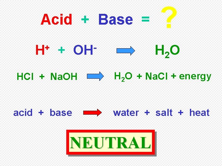 Acid + Base = H+ + OHHCl + Na. OH acid + base ?