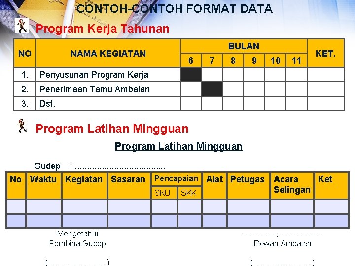 CONTOH-CONTOH FORMAT DATA Program Kerja Tahunan NO NAMA KEGIATAN 1. Penyusunan Program Kerja 2.