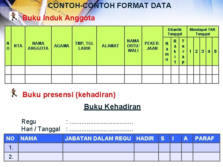 CONTOH-CONTOH FORMAT DATA Buku Induk Anggota N O NTA NAMA ANGGOTA AGAMA TMP, TGL