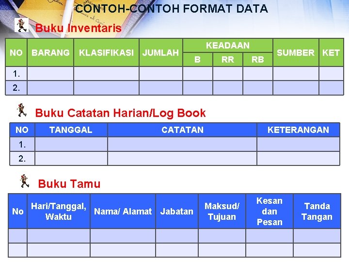 CONTOH-CONTOH FORMAT DATA Buku Inventaris NO BARANG KLASIFIKASI JUMLAH KEADAAN B RR RB SUMBER