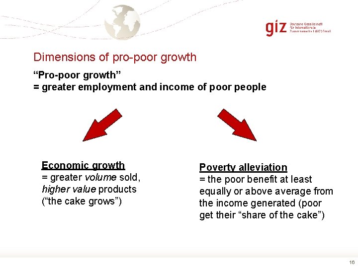 Dimensions of pro-poor growth “Pro-poor growth” = greater employment and income of poor people