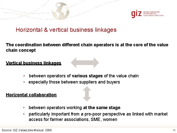 Horizontal & vertical business linkages The coordination between different chain operators is at the