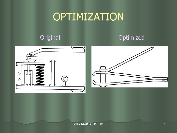 OPTIMIZATION Original Optimized Dira Ernawati, ST. MT - P 3 14 