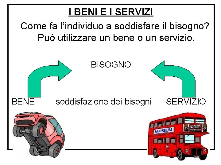 I BENI E I SERVIZI Come fa l’individuo a soddisfare il bisogno? Può utilizzare