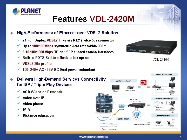 Features VDL-2420 M u High-Performance of Ethernet over VDSL 2 Solution ü ü ü