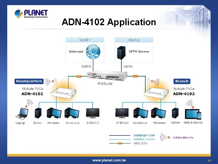 ADN-4102 Application 19 