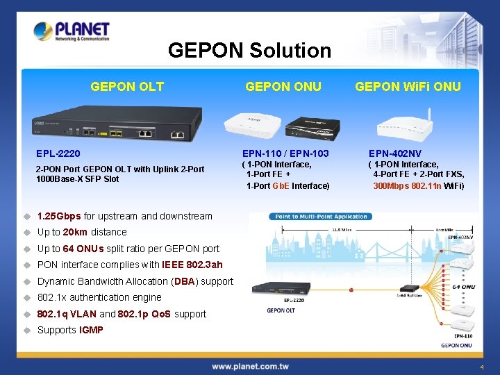 GEPON Solution GEPON OLT GEPON ONU GEPON Wi. Fi ONU EPL-2220 EPN-110 / EPN-103