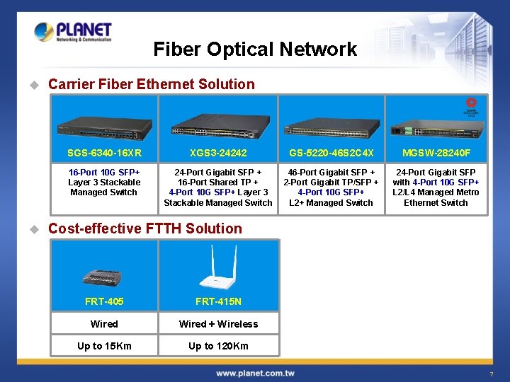 Fiber Optical Network u u Carrier Fiber Ethernet Solution SGS-6340 -16 XR XGS 3