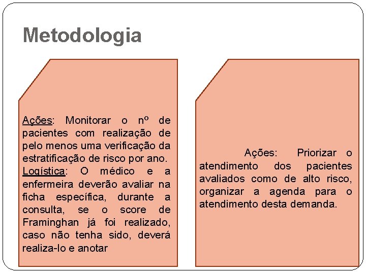 Metodologia Ações: Monitorar o nº de pacientes com realização de pelo menos uma verificação