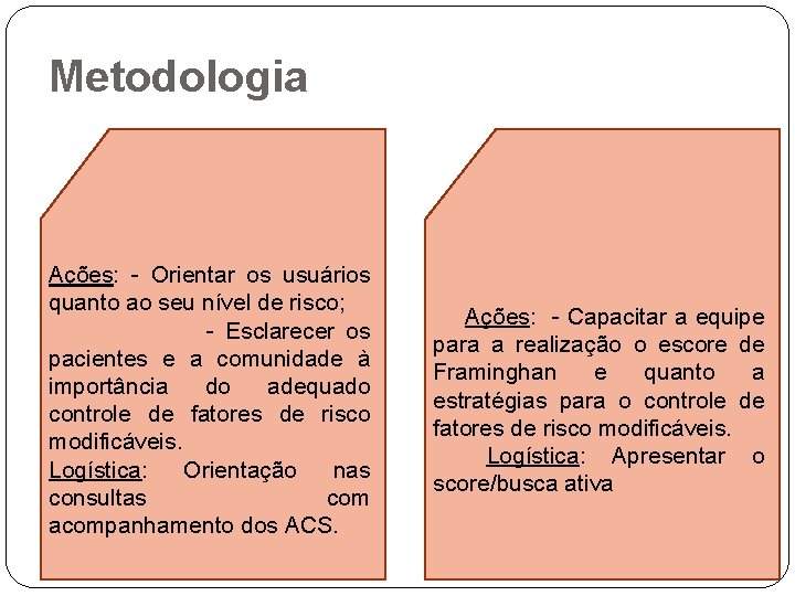 Metodologia Ações: - Orientar os usuários quanto ao seu nível de risco; - Esclarecer