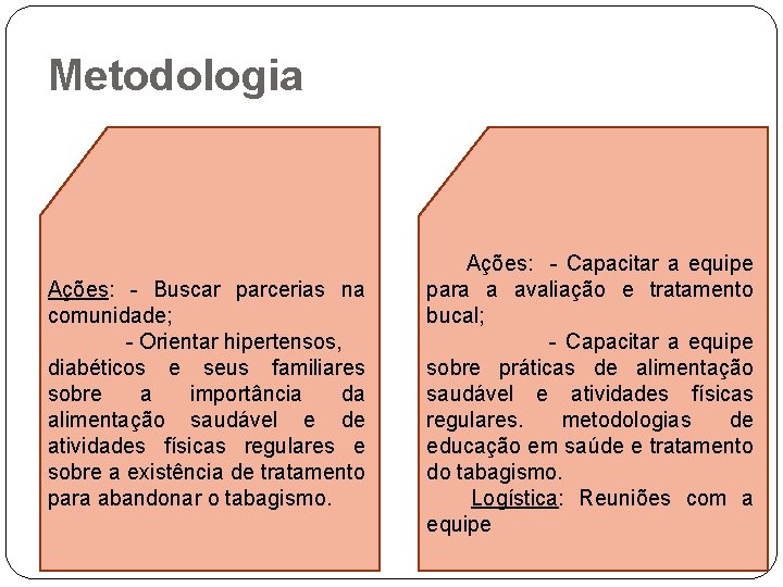 Metodologia Ações: - Buscar parcerias na comunidade; - Orientar hipertensos, diabéticos e seus familiares