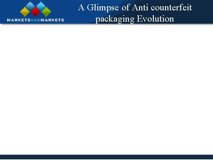 A Glimpse of Anti counterfeit packaging Evolution 