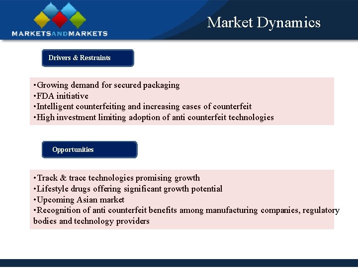 Market Dynamics Drivers & Restraints • Growing demand for secured packaging • FDA initiative