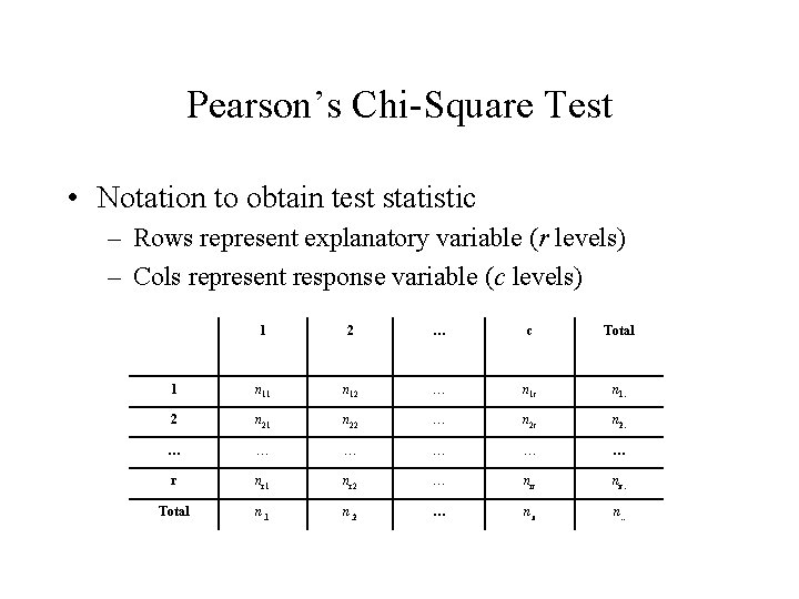 Pearson’s Chi-Square Test • Notation to obtain test statistic – Rows represent explanatory variable