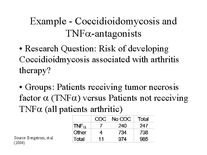 Example - Coccidioidomycosis and TNFa-antagonists • Research Question: Risk of developing Coccidioidmycosis associated with