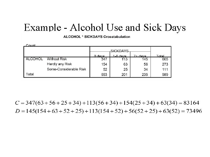 Example - Alcohol Use and Sick Days 