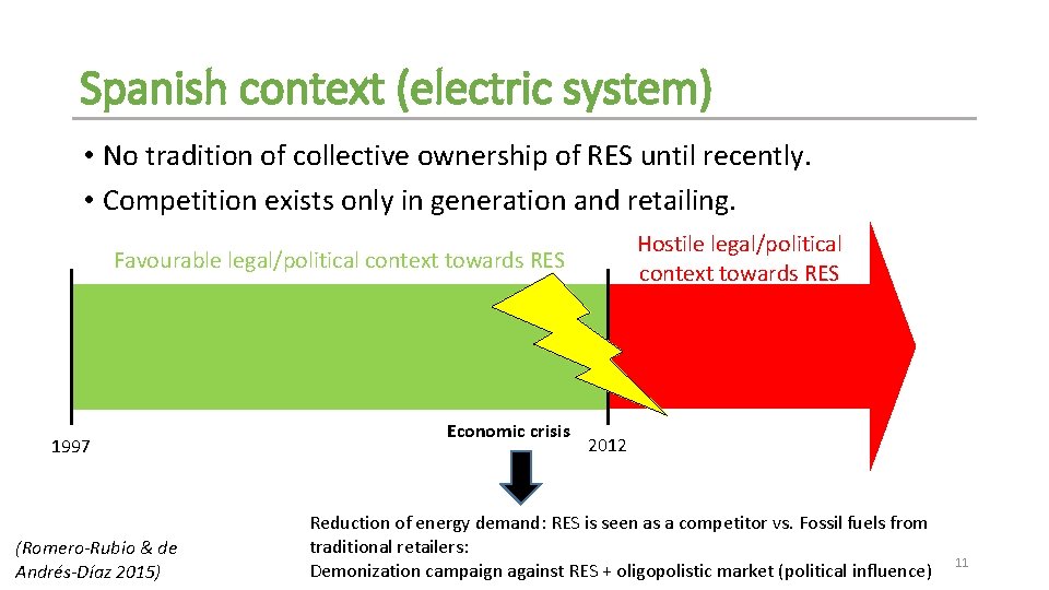 Spanish context (electric system) • No tradition of collective ownership of RES until recently.