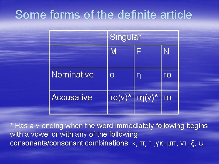 Some forms of the definite article Singular M F N Nominative ο η το
