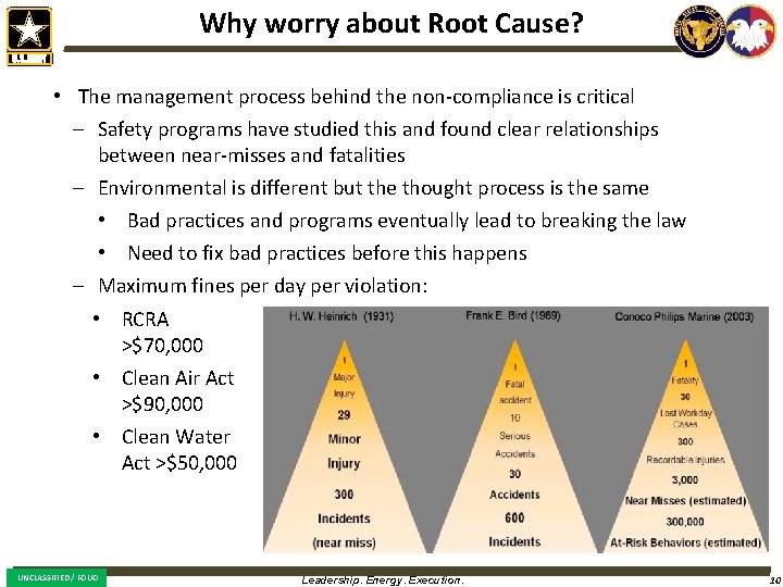 Why worry about Root Cause? • The management process behind the non-compliance is critical