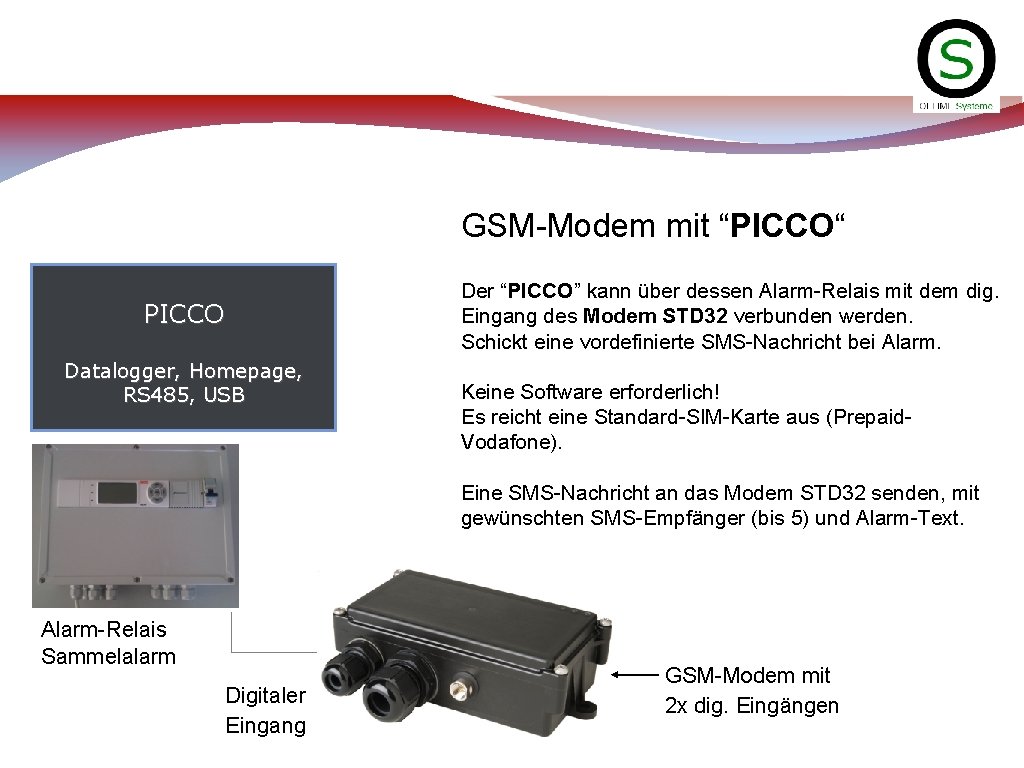 GSM-Modem mit “PICCO“ Der “PICCO” kann über dessen Alarm-Relais mit dem dig. Eingang des