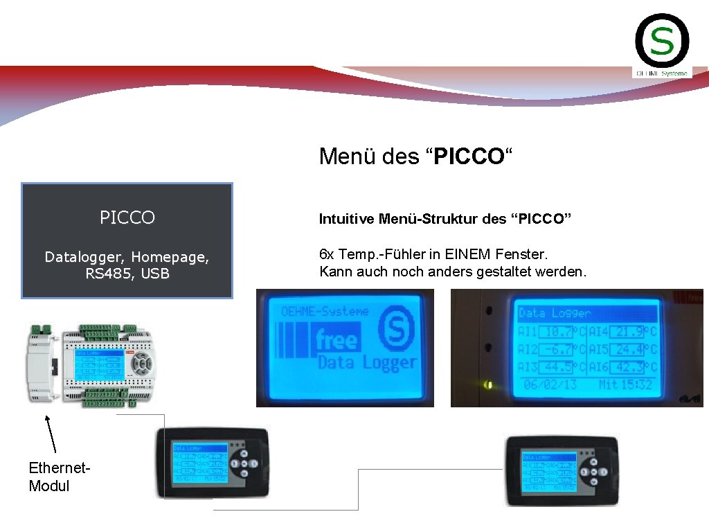 Menü des “PICCO“ PICCO Datalogger, Homepage, RS 485, USB Ethernet. Modul Intuitive Menü-Struktur des