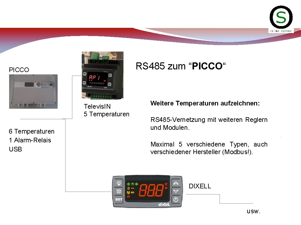 RS 485 zum “PICCO“ PICCO Televis. IN 5 Temperaturen 6 Temperaturen 1 Alarm-Relais USB