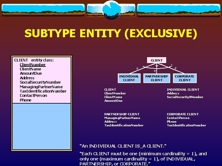 SUBTYPE ENTITY (EXCLUSIVE) CLIENT entity class: Client. Number Client. Name Amount. Due Address Social.