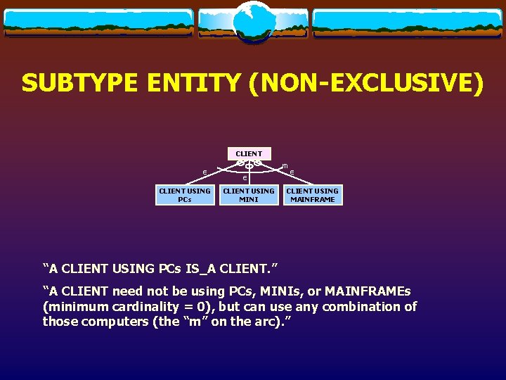 SUBTYPE ENTITY (NON-EXCLUSIVE) CLIENT Î CLIENT USING PCs m Î CLIENT USING MINI Î
