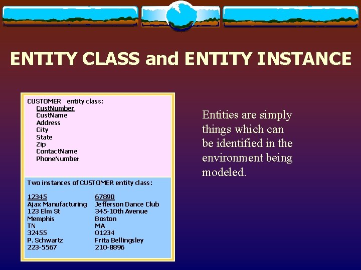 ENTITY CLASS and ENTITY INSTANCE CUSTOMER entity class: Cust. Number Cust. Name Address City