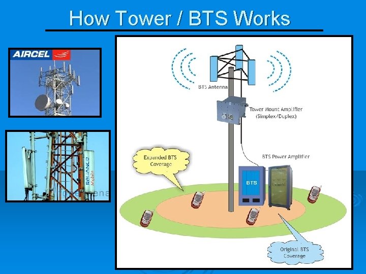 How Tower / BTS Works 