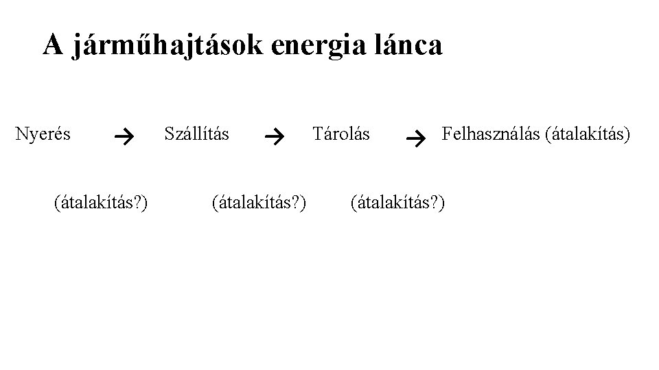 A járműhajtások energia lánca Nyerés → Szállítás → Tárolás Felhasználás (átalakítás) → (átalakítás? )