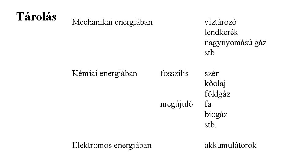 Tárolás Mechanikai energiában Kémiai energiában víztározó lendkerék nagynyomású gáz stb. fosszilis megújuló Elektromos energiában