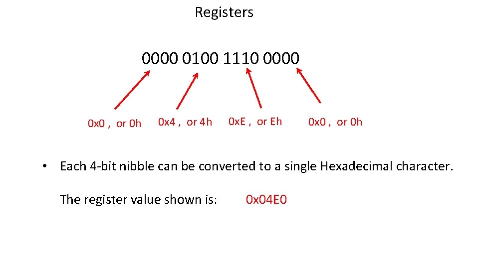 Registers 0000 0100 1110 0000 0 x 0 , or 0 h 0 x