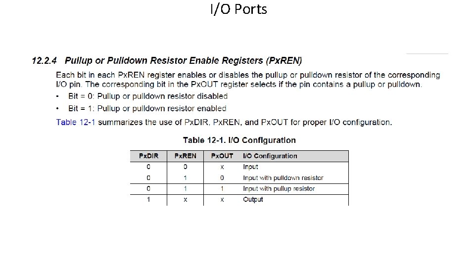 I/O Ports 