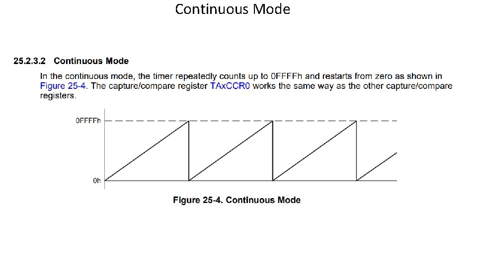 Continuous Mode 