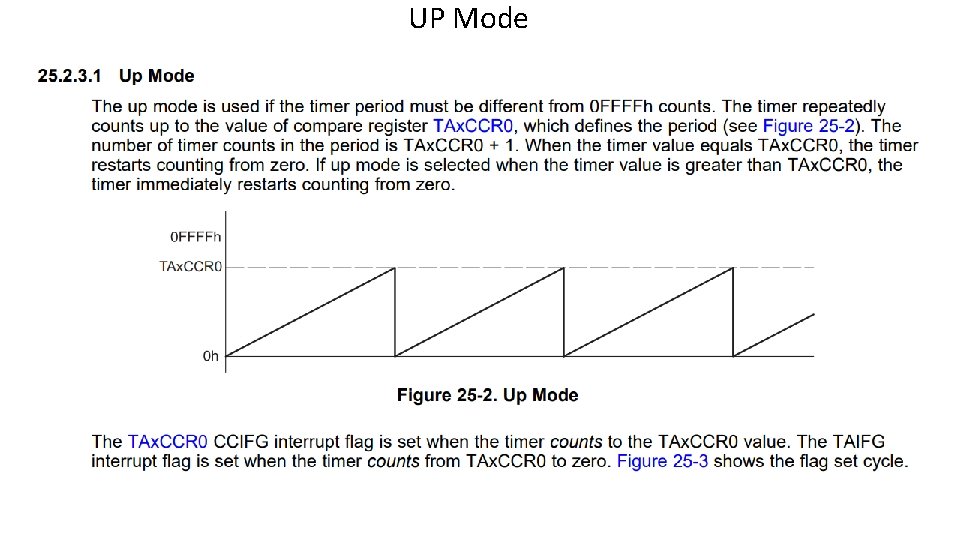UP Mode 