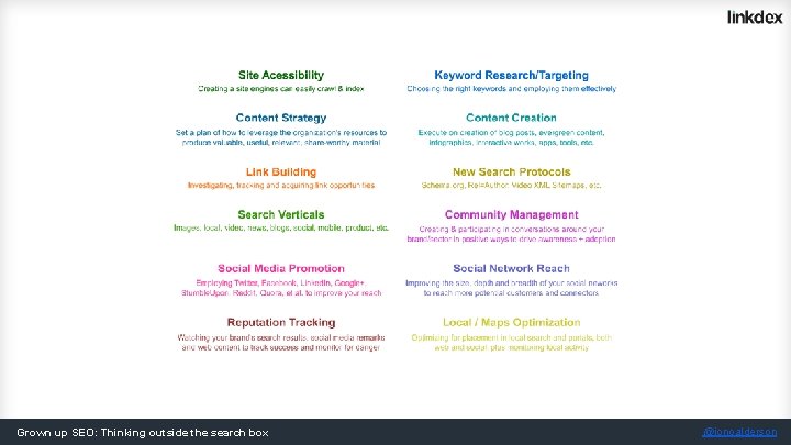 Grown up SEO: Thinking outside the search box @jonoalderson 