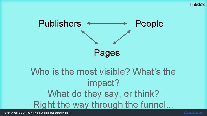 Publishers People Pages Who is the most visible? What’s the impact? What do they