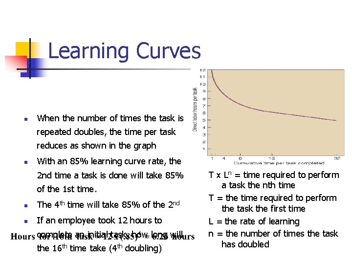 Learning Curves n When the number of times the task is repeated doubles, the