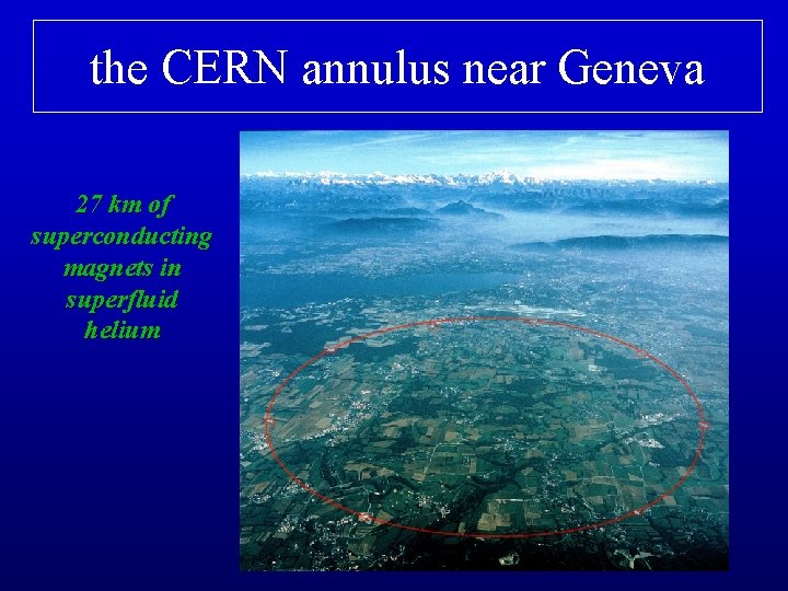 the CERN annulus near Geneva 27 km of superconducting magnets in superfluid helium 