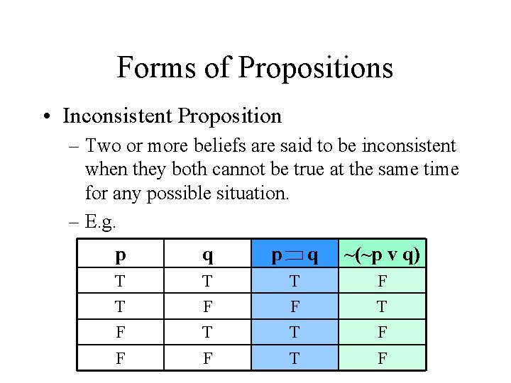 Forms of Propositions • Inconsistent Proposition – Two or more beliefs are said to