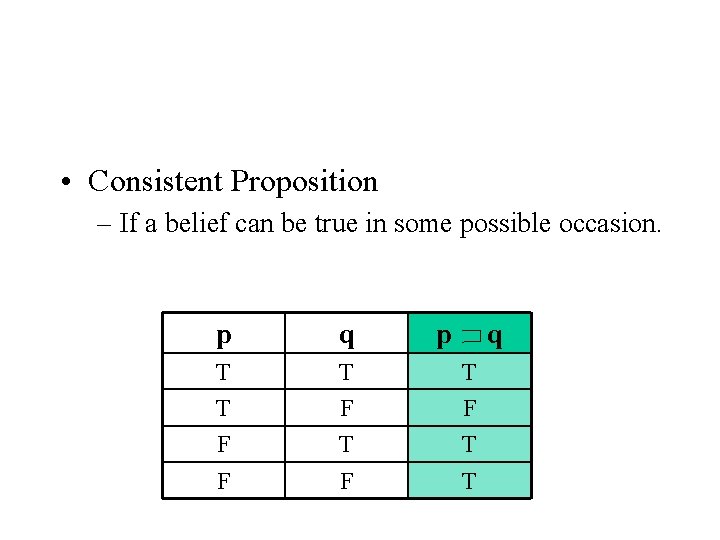  • Consistent Proposition – If a belief can be true in some possible