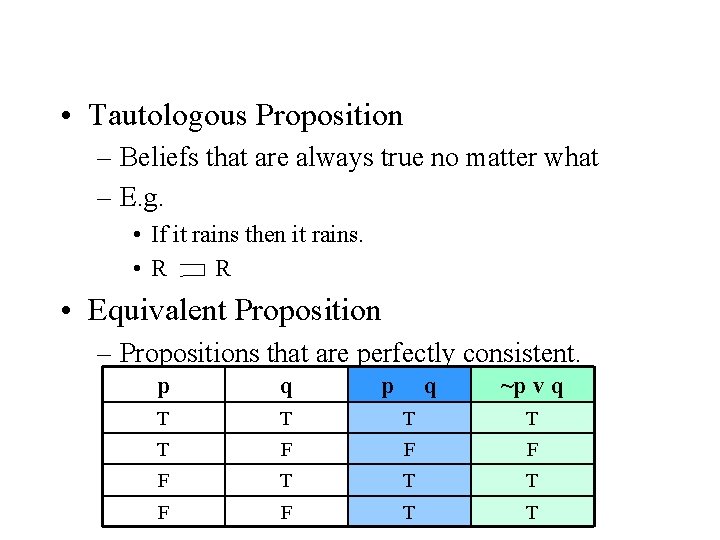  • Tautologous Proposition – Beliefs that are always true no matter what –